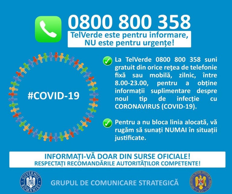 Linia TELVERDE pentru cetatenii care doresc informatii despre prevenirea infectării cu virusul COVID – 19, pusa in functiune.