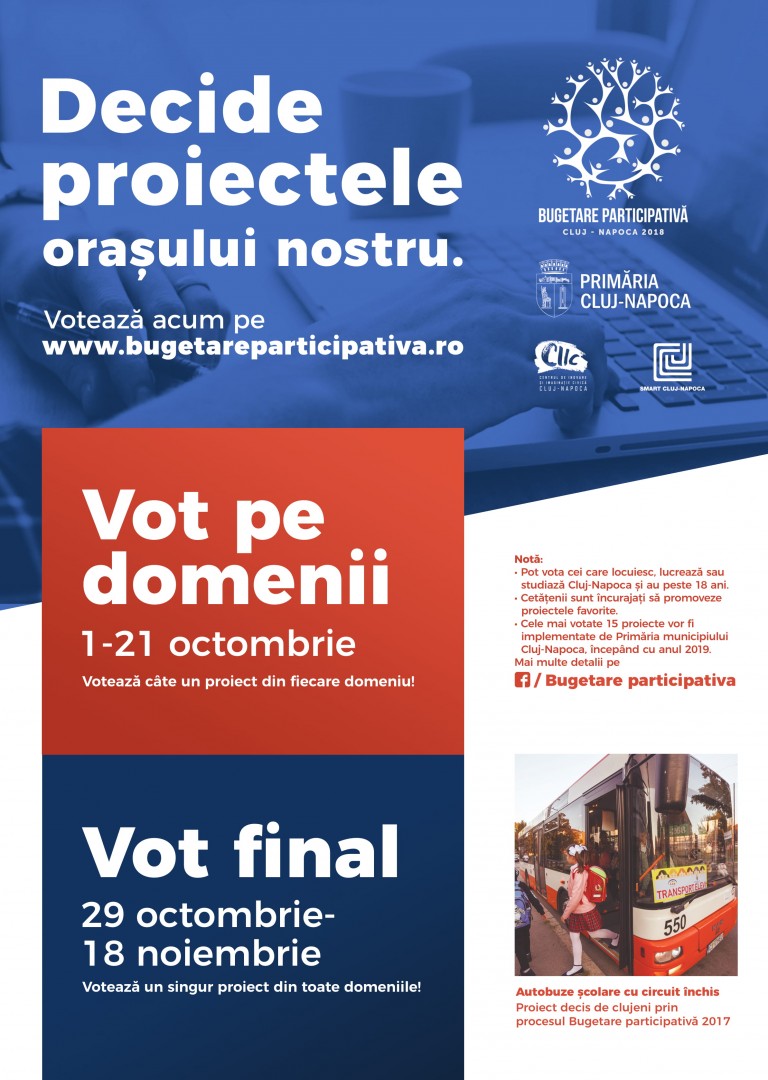 A început prima etapă de vot în cadrul procesului Bugetare participativa Cluj-Napoca 2018