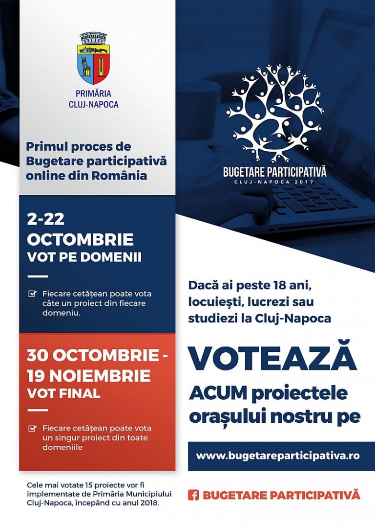 A început votul final pentru ”Bugetare participativă Cluj-Napoca 2017”