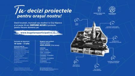 bugetare participativă Cluj-Napoca, cluj24h, știri din cluj, bugetare participativă, știri cluj
