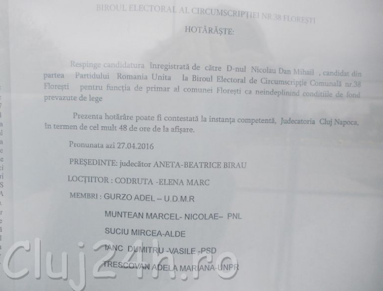 Floreşti: Candidatura de primar a chirurgului Dan Nicolau a fost respinsă. PRU are candidaţi doar la Consiliul Local.