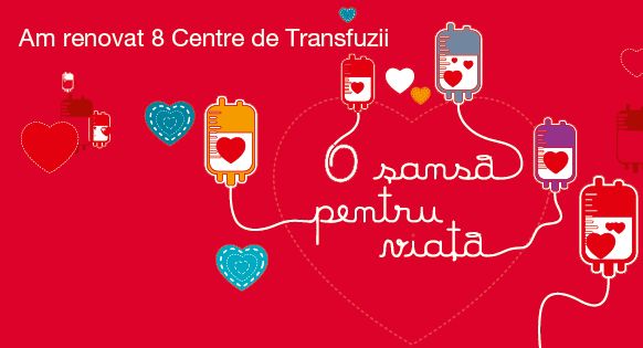 „O şansă la viaţă”- campanie de donat sânge, astăzi pe Platoul Sălii Sporturilor din Cluj-Napoca.