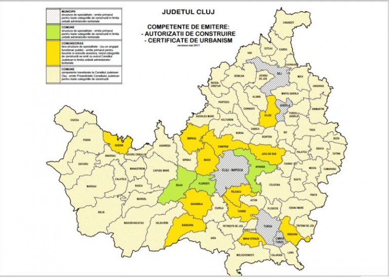 Consiliul Judetean Cluj preia atributiile Primariei Cojocna din domeniul urbanismului